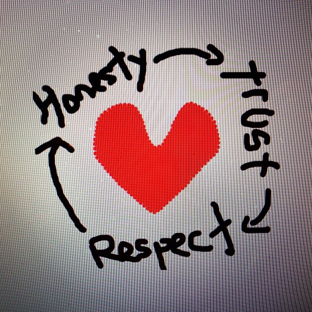 Honesty. Trust. Respect. Love. Good rule to follow in business and in life. by Zaneology from Flickr (Creative Commons License)